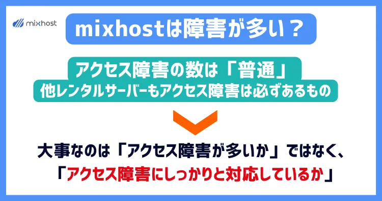 mixhost(ミックスホスト)は障害が多い？