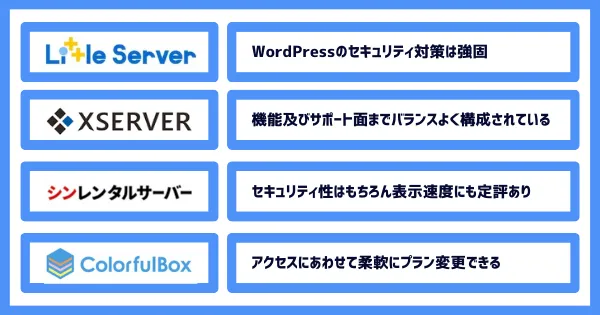 セキュリティ対策が強いおすすめレンタルサーバー,リトルサーバー,エックスサーバー,シンレンタルサーバー,カラフルボックス